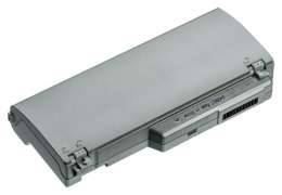 Аккумуляторная батарея Pitatel BT-944 для ноутбуков Panasonic CF-W4